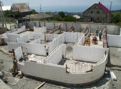 Виды бетона для строительства дома - sveklon.ru