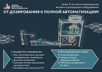 Внедрение роботизированных комплексов фасовки сыпучих материалов как ключевой фактор импортозамещения и повышения конкурентоспособности отечественной промышленности - rynok-apk.ru